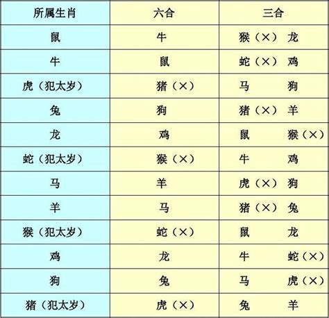 2013年五行|2013年属蛇的五行属性是什么 2013年出生五行属性属于哪些